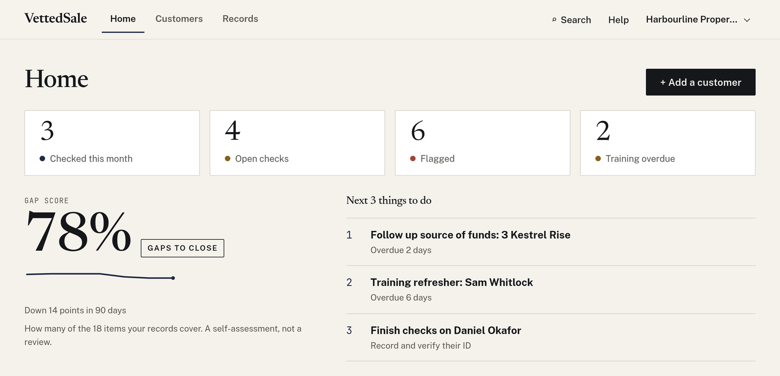The VettedSale Home screen in the example workspace: an 81% gap score marked Solid, a list of the next three things to do, an Add a customer button and alerts.